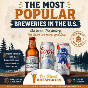 Explore the most popular breweries in the U.S., from Budweiser to PBR, and see how these iconic beer brands shaped American beer culture.