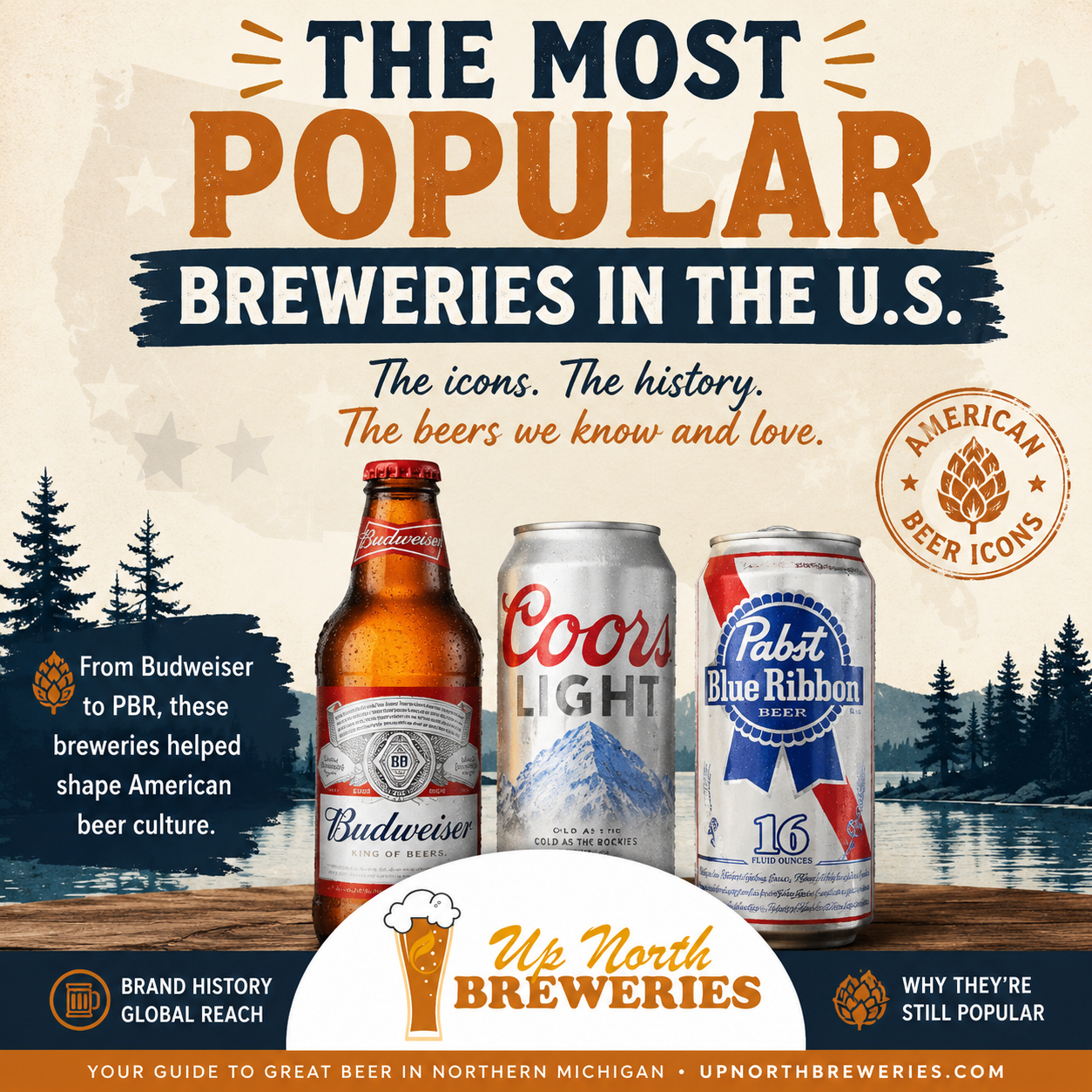 Explore the most popular breweries in the U.S., from Budweiser to PBR, and see how these iconic beer brands shaped American beer culture.